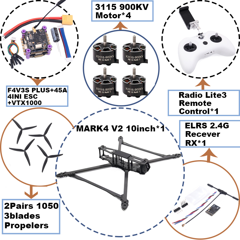 MARK4 V2 10 polegadas F4V3S/F4 - Model Kit Eva avaliação e preço