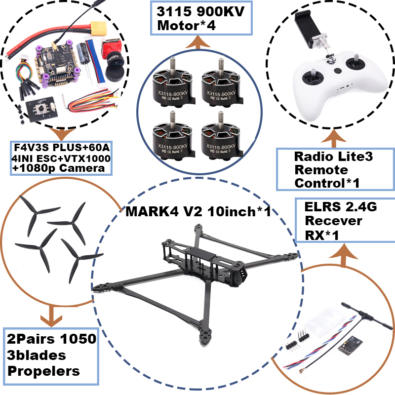 MARK4 V2 10 polegadas F4V3S/F4 - Model Kit Eva avaliação e preço