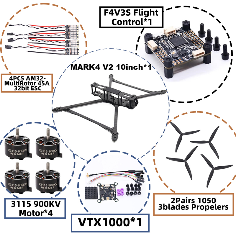MARK4 V2 10 polegadas F4V3S/F4 - Model Kit Eva avaliação e preço