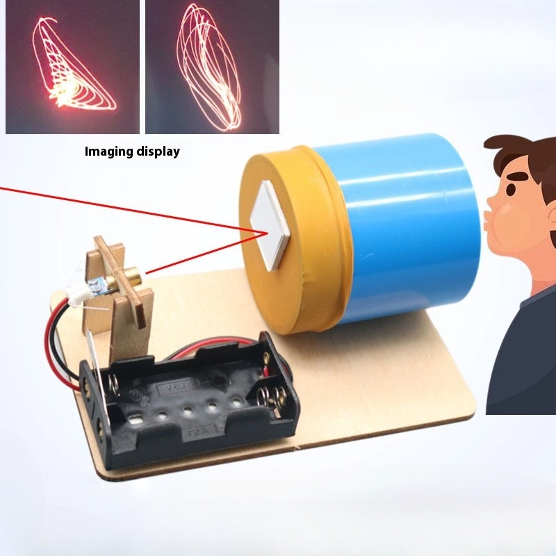 Dispositivo de imagem acústica - Model Kit Fantasy avaliação e preço